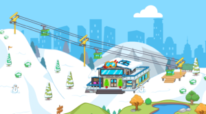 Make it snow all day, every day! In the new My Town : World Ski Resort, it will be a non-stop winter